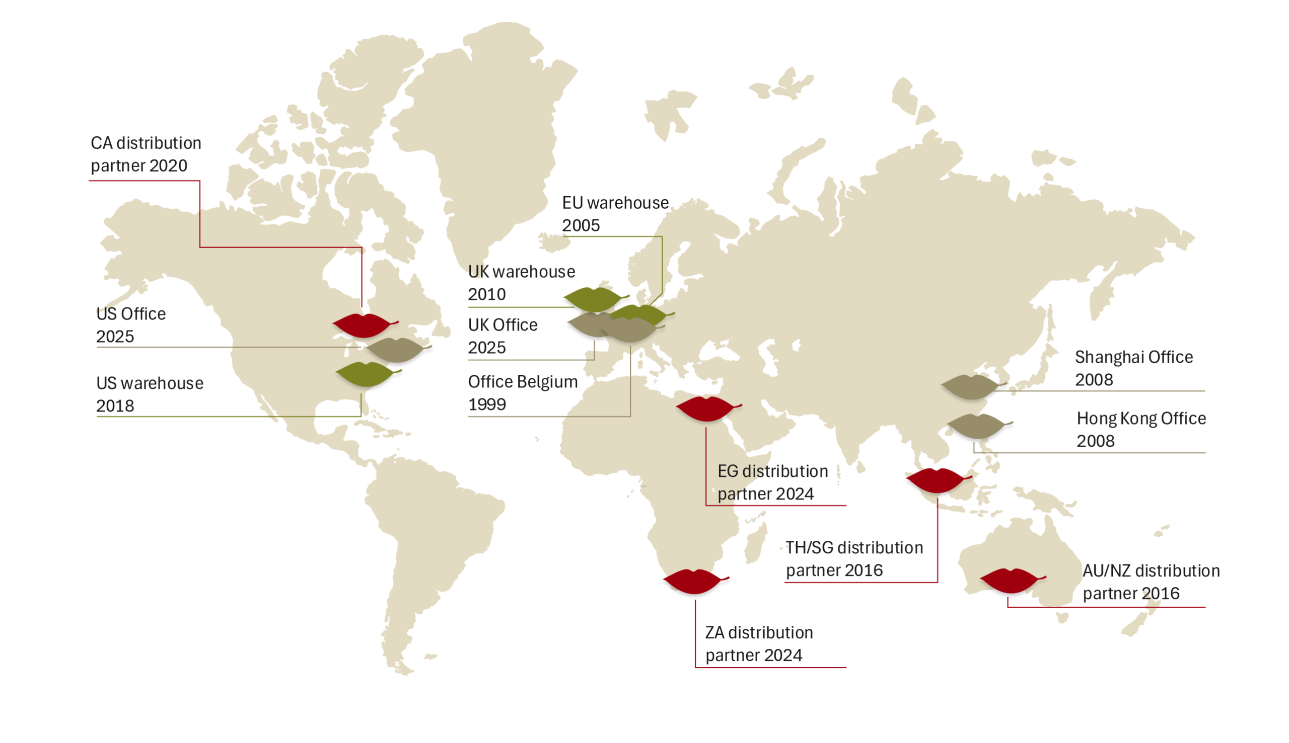 Spice Services global warhouseses, offices and distribution partners
